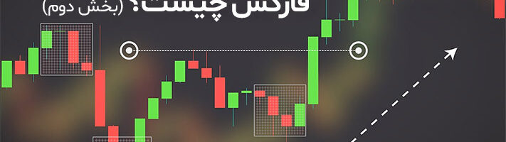 اسکالپینگ فارکس