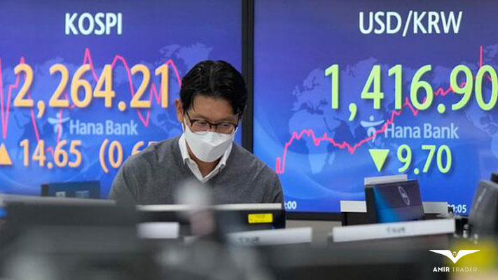 وضعیت بازار سهام آسیا