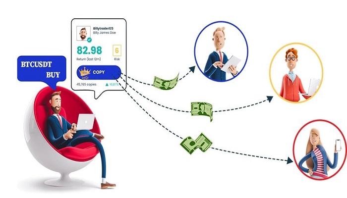 بهترین کپی تریدر در لایت فارکس