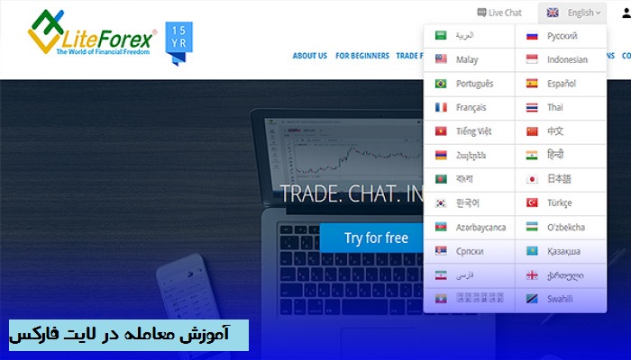 آموزش معامله در لایت فارکس